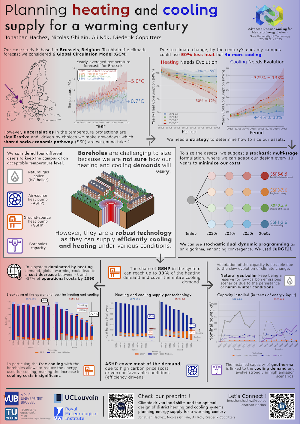 Poster by Jonathan Hachez