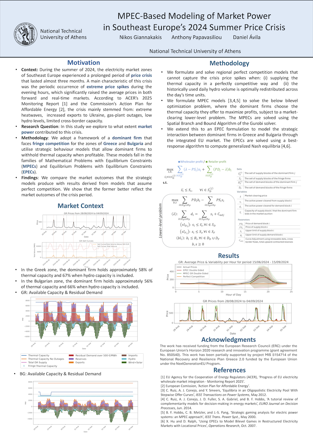 Poster by Nikos Giannakakis